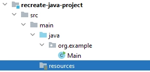 Arborescence de base d'un projet sur IntelliJ IDEA.